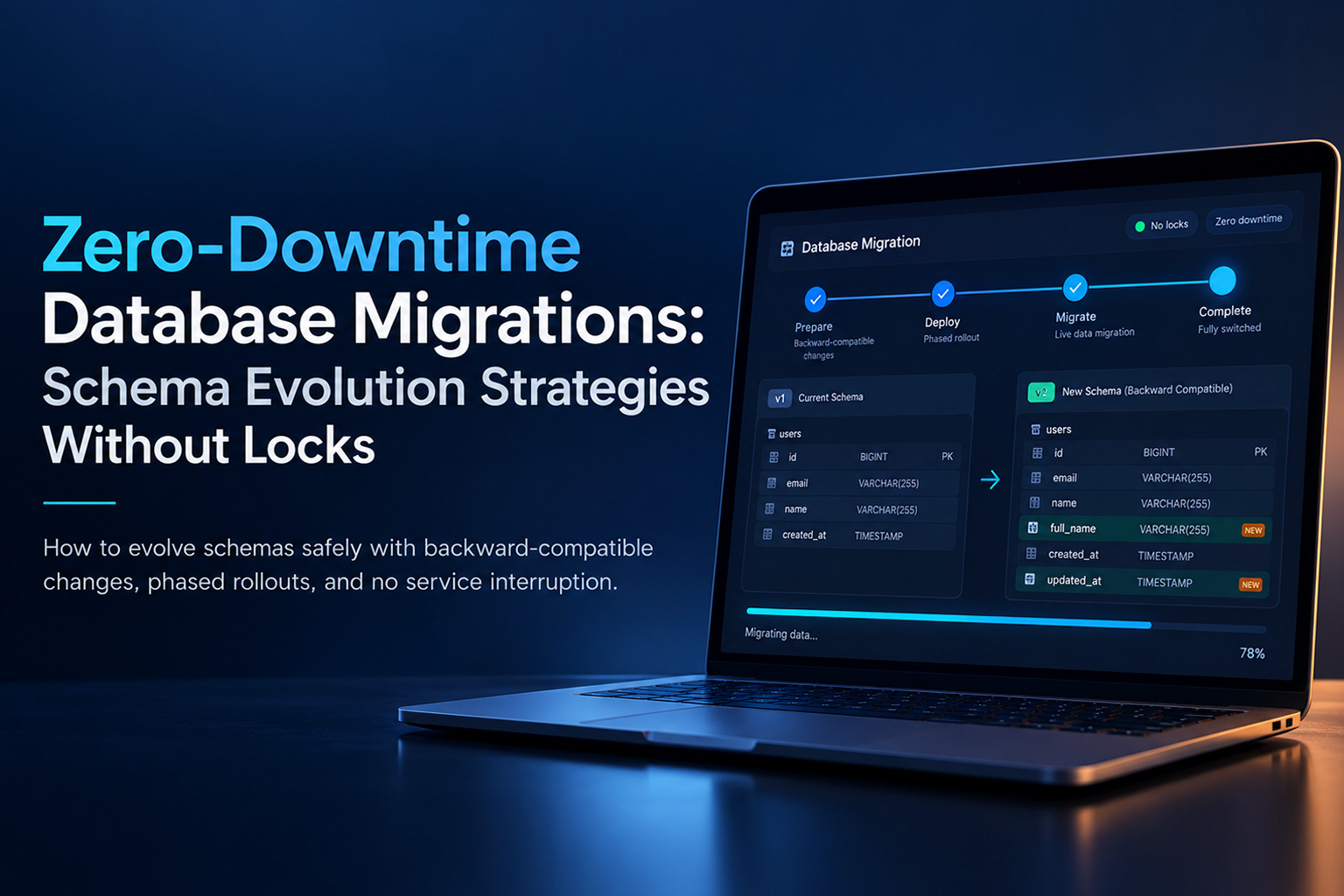 Zero-Downtime Database Migrations: Schema Evolution Strategies Without Locks